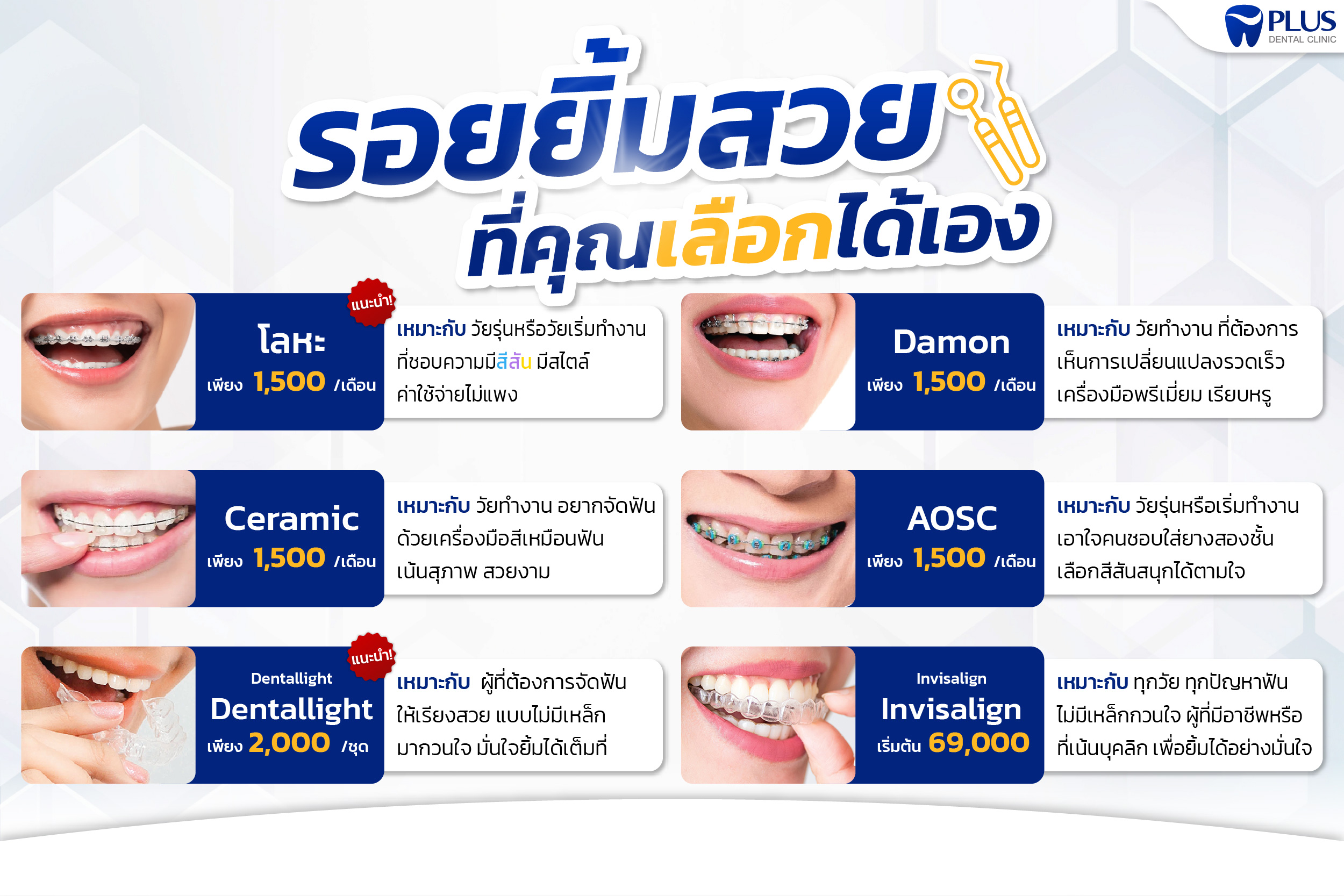 banner - รวมประเภทจัดฟัน-01