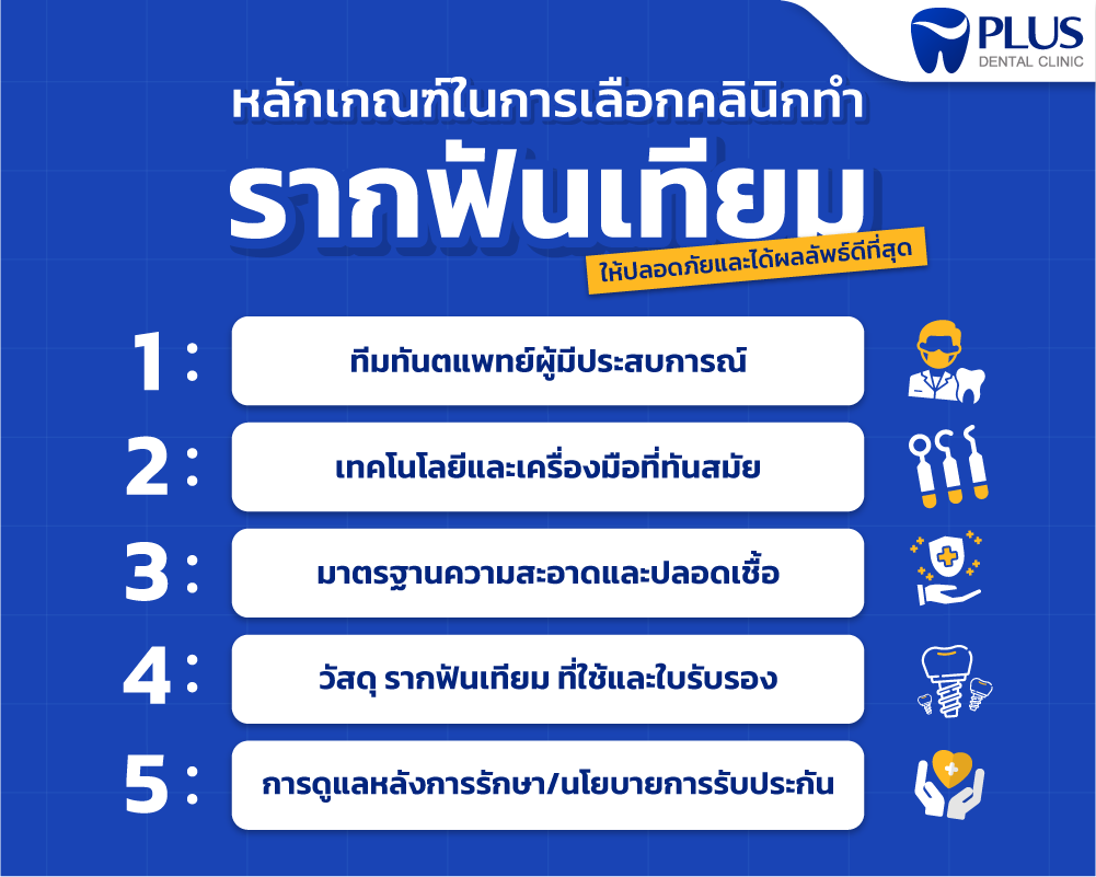 รากฟันเทียม