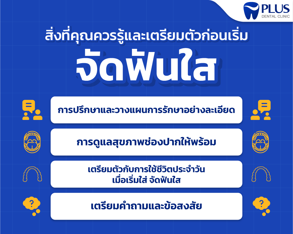 จัดฟัน