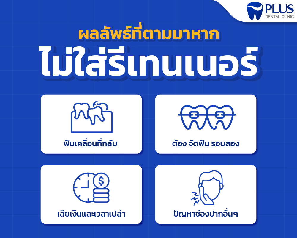 รีเทนเนอร์หลังจัดฟัน